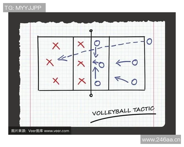 深入分析上海排球队的节奏打法与战术特点探讨 深入分析上海排球队的节奏打法与战术特点探讨